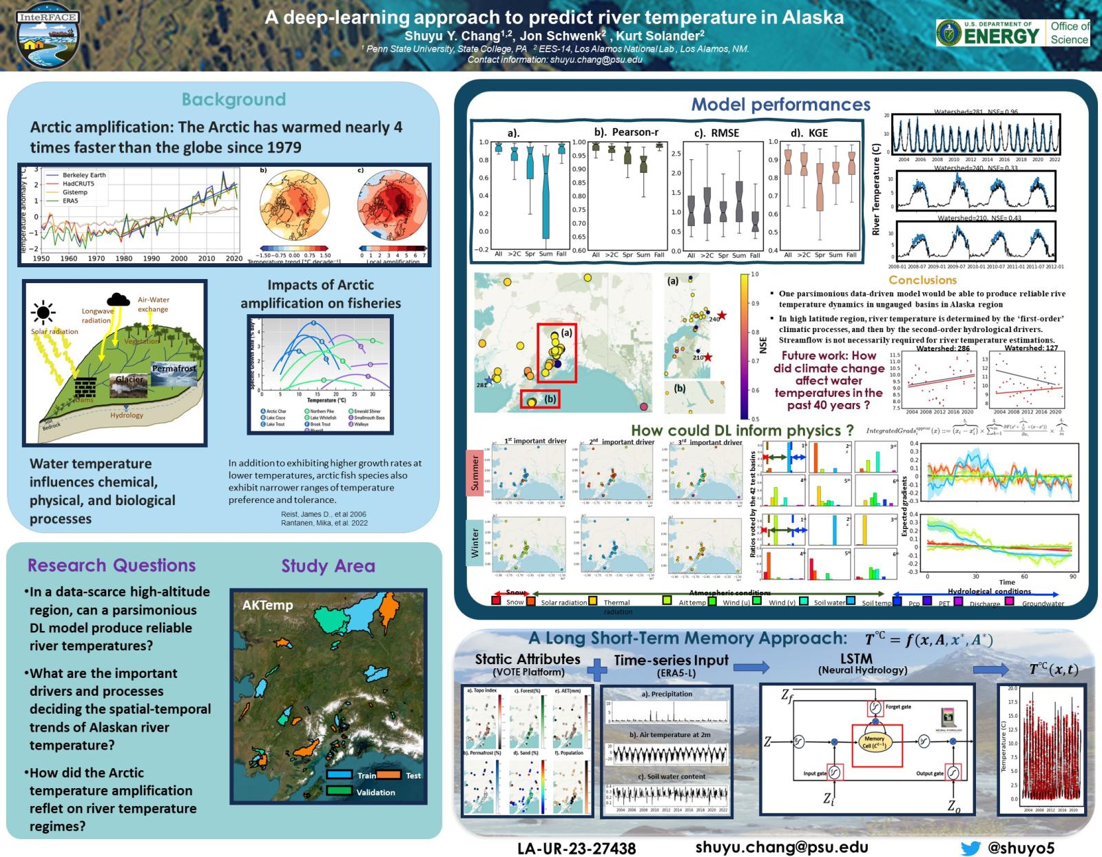 A Deep-learning Approach to Predict River Temperature Thumbnail