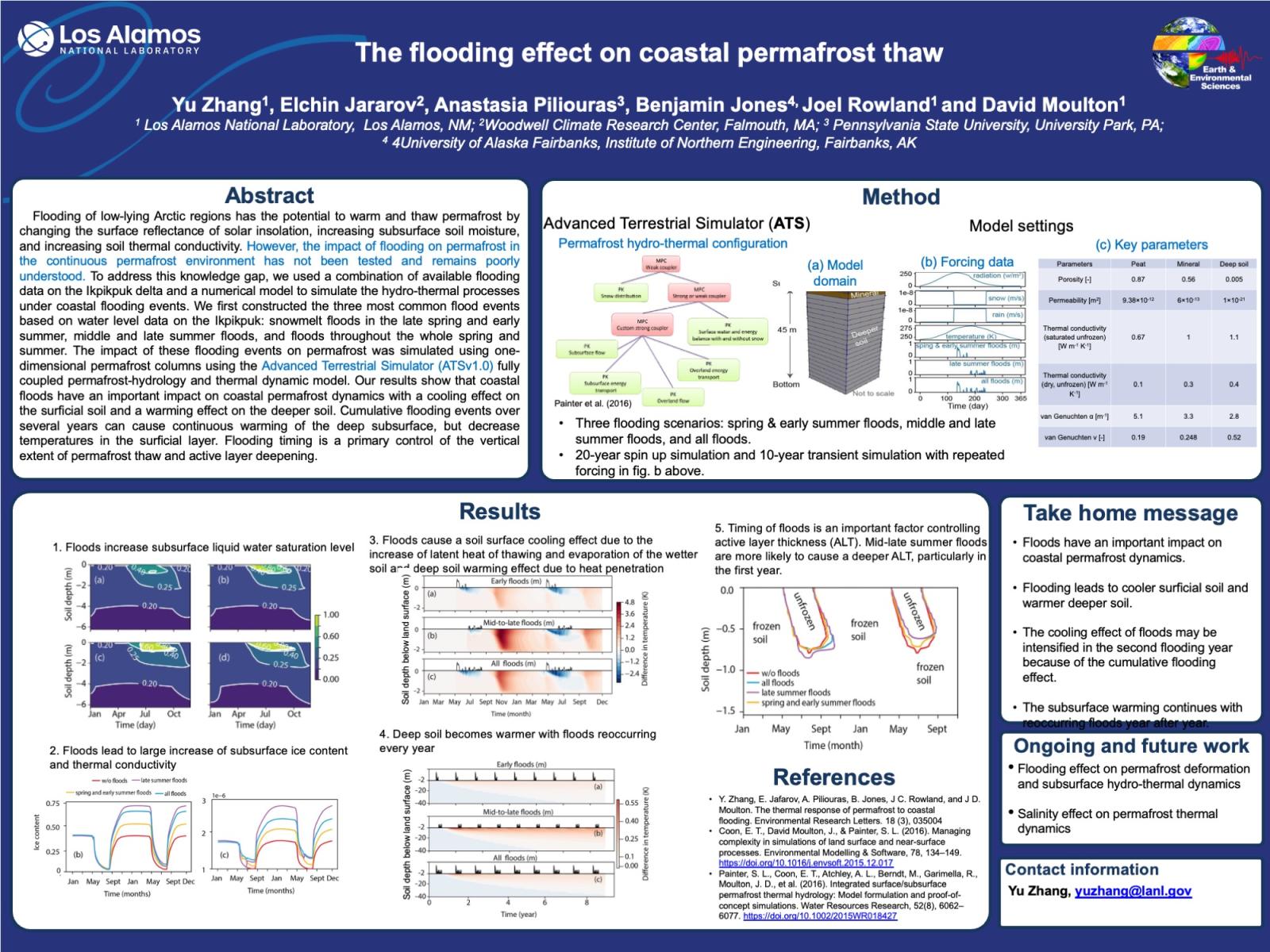 The Flooding Effect on Coastal Permafrost Thaw Thumbnail