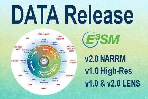 E3SMv2 North America Regionally Refined Model (NARRM). 