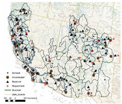 Domain of the SW WEAP model