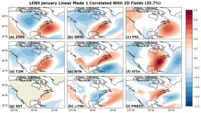 CESM Large Ensemble January First Linear Orthogonal Preciptiation Mode for the Northeastern US