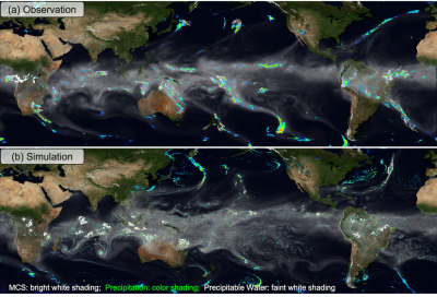 Images of actual and simulated cloud and precipitation patterns over a satellite image of the Earth.