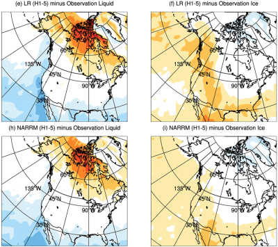 Figure 5. Spatial distribution of annual mean cloud cover biases relative to the CALIPSO-GOCCP observations in (left) liquid phase and (right) ice phase for (top) LR (H1-5) and (bottom) NARRM (H1-5) historical simulations (1985–2014).