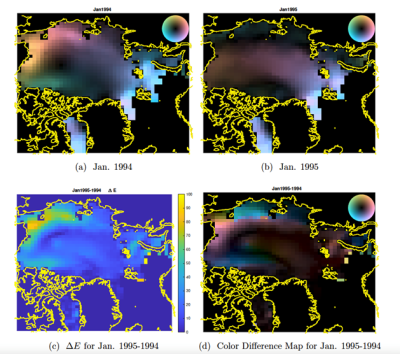 Visualization of Arctic ice motion in L*Ch color space. (a) Jan., 1994 shows a Beaufort Gyre, while (b) shows Jan., 1995 ice motion which has a weak Beaufort Gyre and a strong cyclonic motion. Both (a,b) have bright blue areas around Greenland indicating large southward flow of ice being exported from the Arctic. A contour plot of the induced metric measuring the difference between (a) and (b) is shown in (c). To discern which attribute is contributing most, the difference color map is used in (d). 