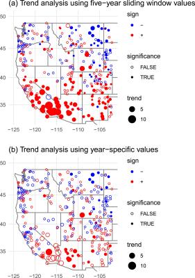 Trend analysis of annual mean dry interval length using Sen's slope (days per decade) and Mann-Kendall test significance (p < 0.05), reproducing Zhang et al. (2021, Figure 3a) using (a) 5-year sliding window values as in Zhang et al. and (b) original year-specific values. Trends whose absolute Sen's slope value is less than 0.5 are set to 0.5 (or −0.5 for negative trends) to avoid having points that cannot be seen.