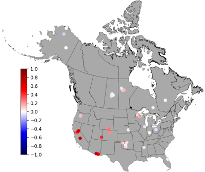 Map of model comparison