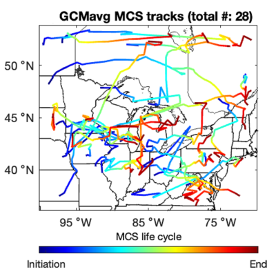 graph of the great lakes region of the usa showing simulated summer precipitation tracks