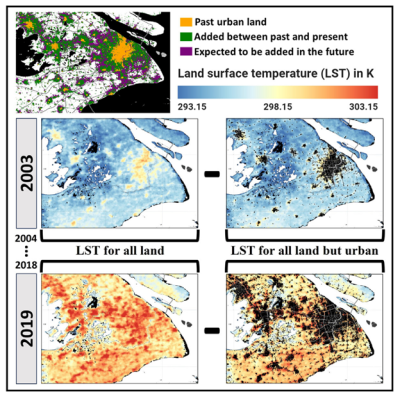 figure with maps showing urban land change over shanghai, china