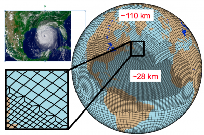 The variable-resolution grid of the Community Atmosphere Model (CAM) with its Spectral Element (SE) dynamical core