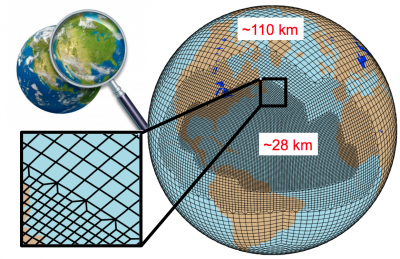 The variable-resolution grid of the Community Atmosphere Model (CAM) with its Spectral Element (SE) dynamical core
