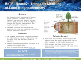 Summary Slide