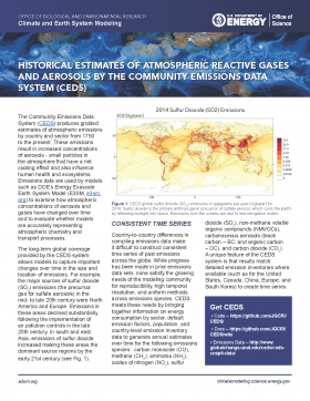 PDF Version