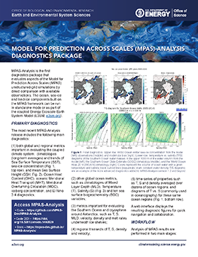 PDF Version