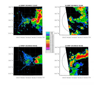 Figure Composite reflectivity from the RADAR (a&c), and WRF (b&d), for two periods of hail ((a) and (b) June 11, 2300 UTC and (c) and (d) June 16, 0000 UTC). Color indicates reflectivity in dBZ. The white area in the WRF panels denotes grid cells that are at the edge of the inner 1.3 km resolution simulation domain and that are thus not included in the model skill evaluation. 