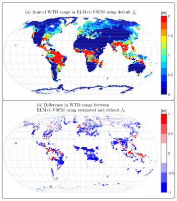 Annual Range of Water Table Depth for ELMv1-VSFM Simulation