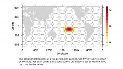 The geographical locations of q-flux perturbation patches, with 6W m-2 isolines shown as contours. For each patch, q-flux perturbations are added to (or subtracted from) the control q-flux values.