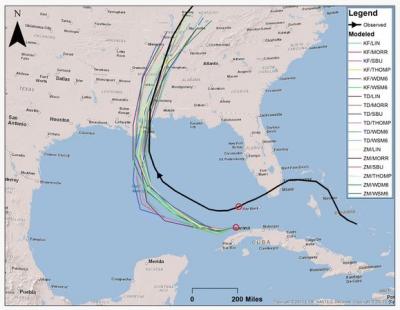 Observed and modeled stormtrack