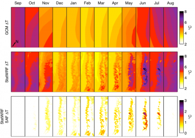 Ensemble warming projections for Sierra Nevada