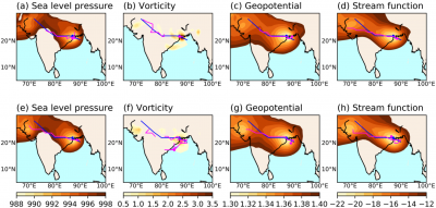 Vortex tracks considered in optimizing new data product