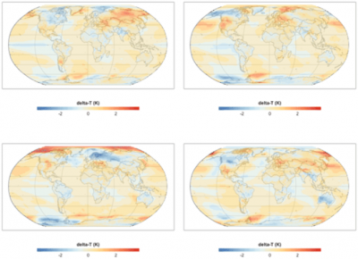 Scientists at Pacific Northwest National Laboratory have developed an Earth system model emulator (ESM) with internal variability and space-time correlation. 