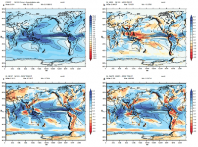 (top left) Annual mean hi-res ACME v0.3 precipitation rate, (top right) difference between hi-res and low-res model precipitation, (bottom left) difference between hi-res model and GPCP precipitation, and (bottom right) difference between CMIP5 AMIP multi-model mean and GPCP precipitation.